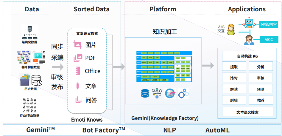 NLP2.png
