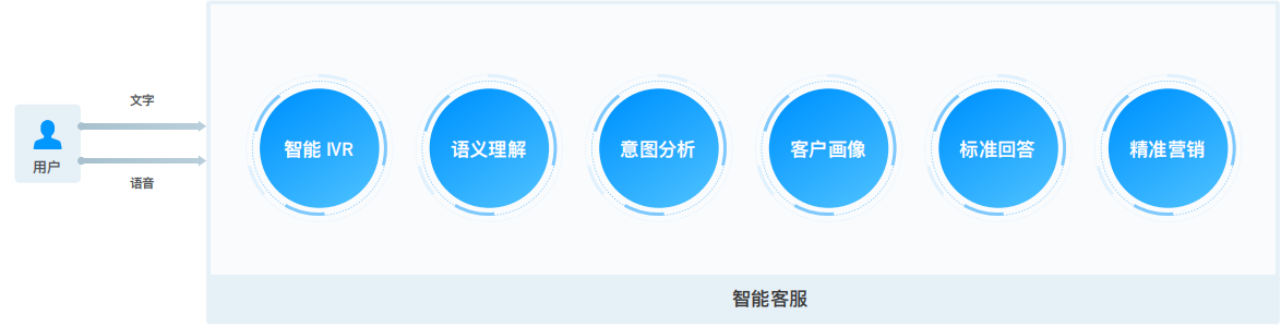 NLP5.png