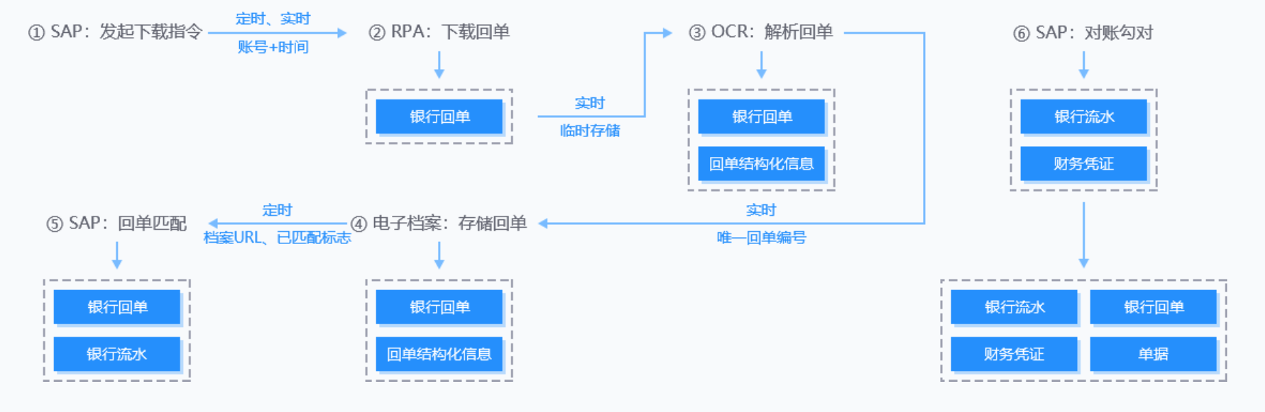 a782617b8a1b1e83fdf8f3409e25406.png